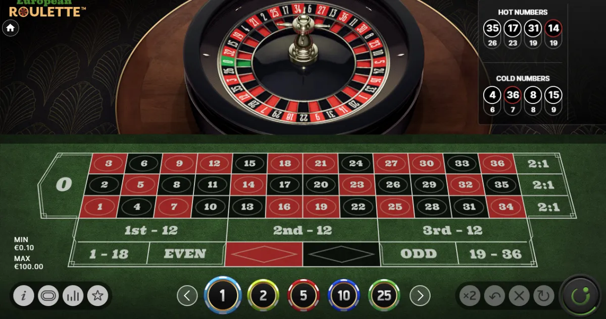 Mostbet Casino: rejestracja konta krok po kroku